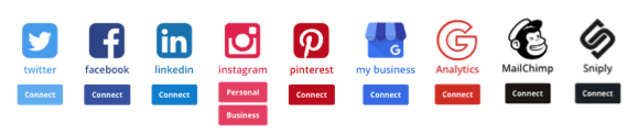 Gekoppelde online accounts